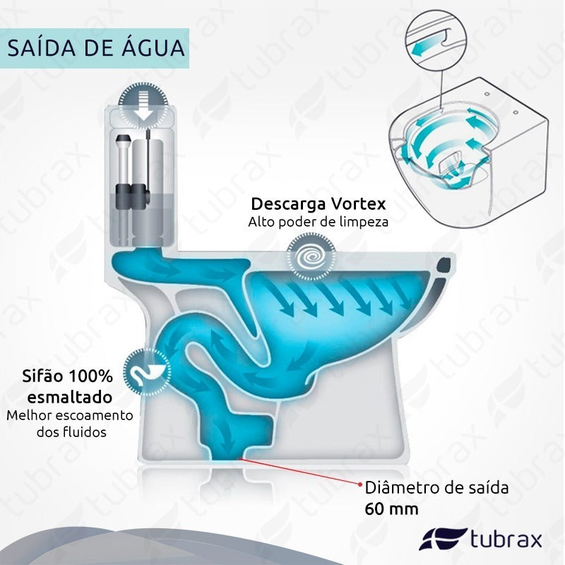 Vaso Sanitário Monobloco - Caixa Acoplada Completo Privada Cor Branco