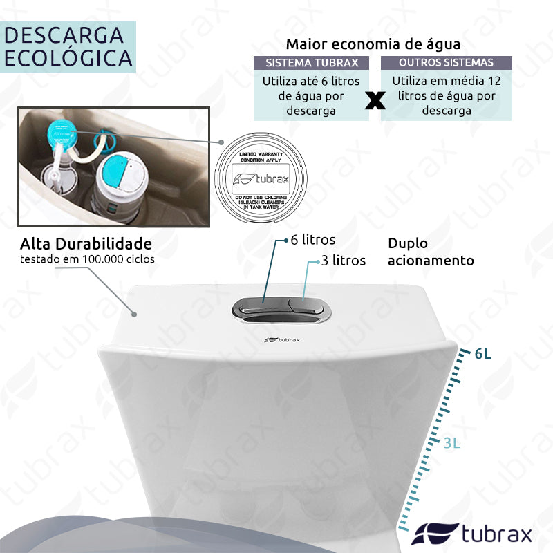 Vaso Sanitário Monobloco - Caixa Acoplada Completo Privada Cor Branco